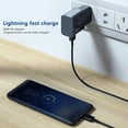 Fast Charging Block USB Adaptive Fast Charger Box Android Cell Phone