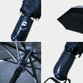 thumbnail image 6 of Vivicreate Automatic Folding Umbrella, Windproof Compact Rain Umbrella with Auto Open, Large Canopy & Comfortable Grip for Travel and Daily Use, 6 of 7