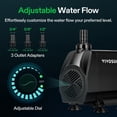 thumbnail image 2 of Bomba de agua sumergible VIVOSUN 4000 L/hr, 100 W, cabezal de 13,1 pies, 2 of 8