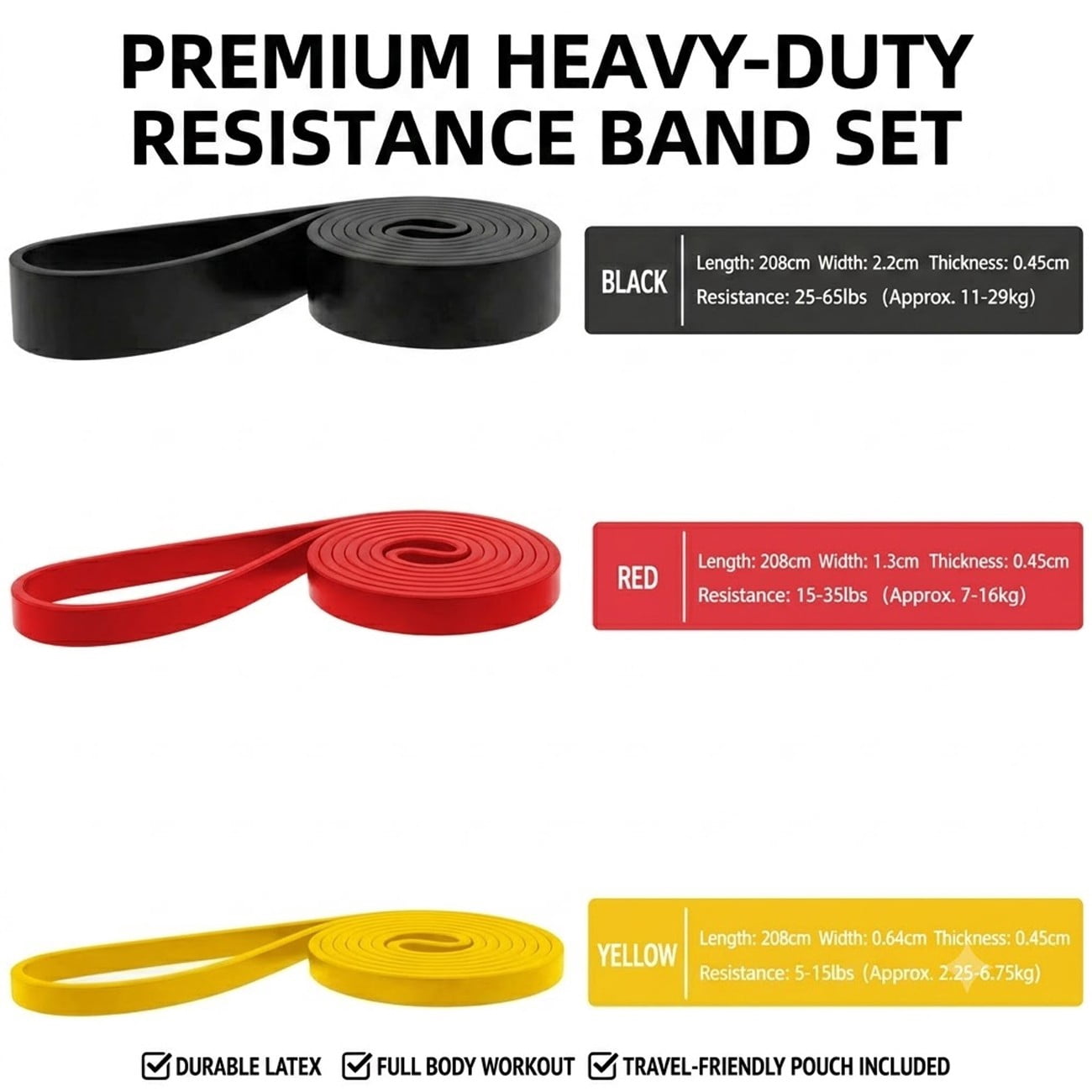 Set of 3 Heavy Duty Resistance Band Loop Exercise Yoga Workout Power Gym Fitness