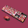 thumbnail image 3 of Mini juego de Teclado y mouse inalámbricos Sunnimix con numérico para niñas, 3 of 8