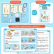 thumbnail image 5 of Kit de materiales de ensamblaje de juguetes científicos educativos, regalo para niños, generador de inventos de tallo inteligente para niños, artesanía de madera para hacer uno mismo, 5 of 6