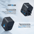 thumbnail image 5 of Uervoton Universal International Travel Adapter with USB Type C, Plug Adapter for All-in-One International Plug Adapter for USA EU UK AUS, 5 of 6