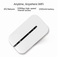 thumbnail image 2 of 4G Portable Pocket WiFi Router 150Mbps WiFi Modem Car Mobile Wifi Wireless Hotspot with Sim Card Slo, 2 of 5
