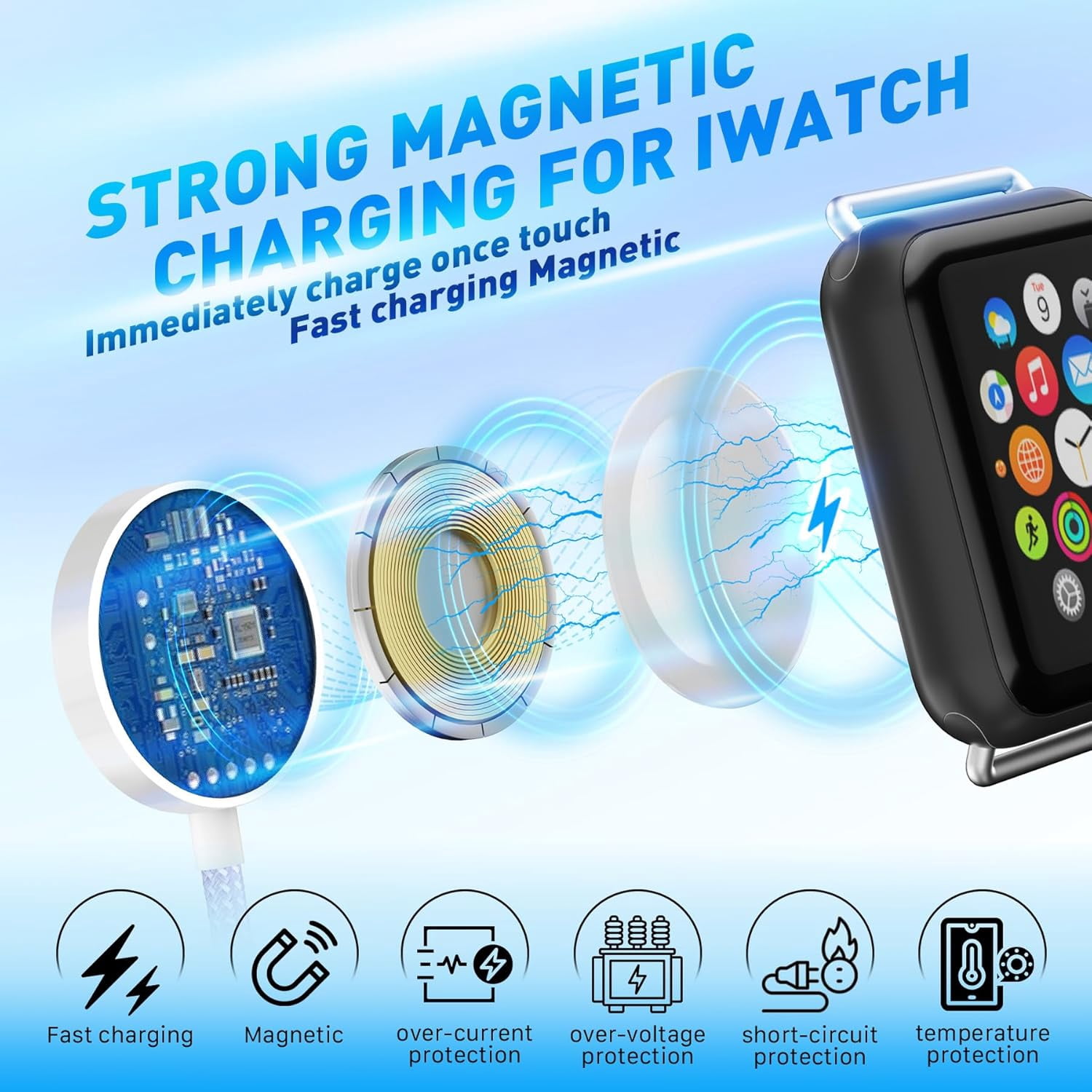 Charging USB C Watch Phone Charger 3 in 2 Cable, Compatible with Apple Watch Ultra SE Series 1-8, Universal Travel Multi Devices All in One Cord, 4FT/1.2M-Blue