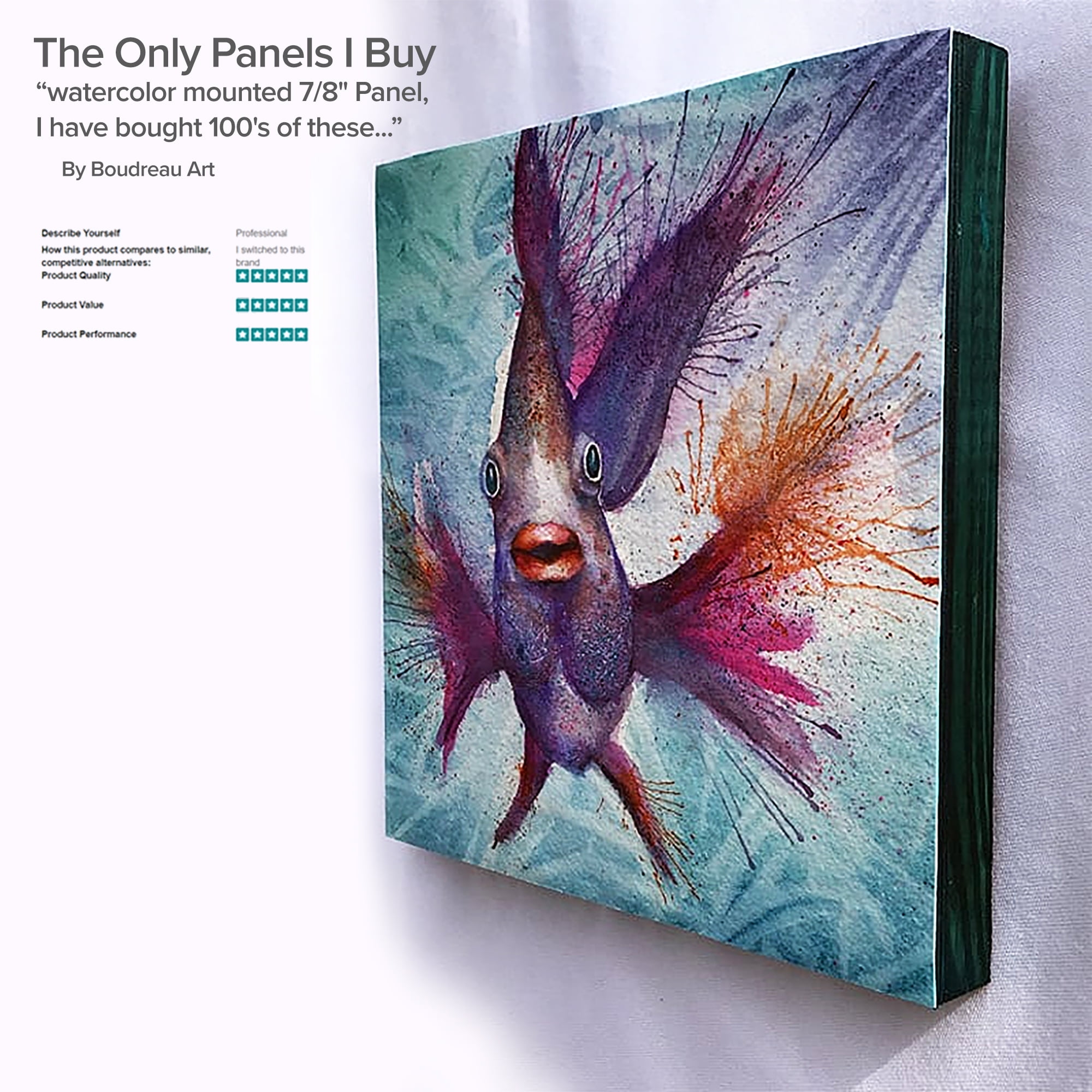 Da Vinci Pro Birch Wood Painting Panels - Very Fine Wood Grain Warp Resistant Birch, For Mounting Linen or Can Be UniversAlly Gesso Primed - [Single 7/8" Gesso Panel - 11x14"]