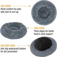 thumbnail image 4 of Removable Dog Bed Long Plush Cat Dog Beds for Small Large Dogs Cushion Sofa Winter Warm Pet Kennel Fluffy Sleeping Dogs Beds Mat ShopWise Round, 4 of 10