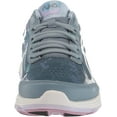 thumbnail image 2 of Ryka Women's Devotion Plus 3 Walking Sneaker Citadel Blue 6.5M, 2 of 8