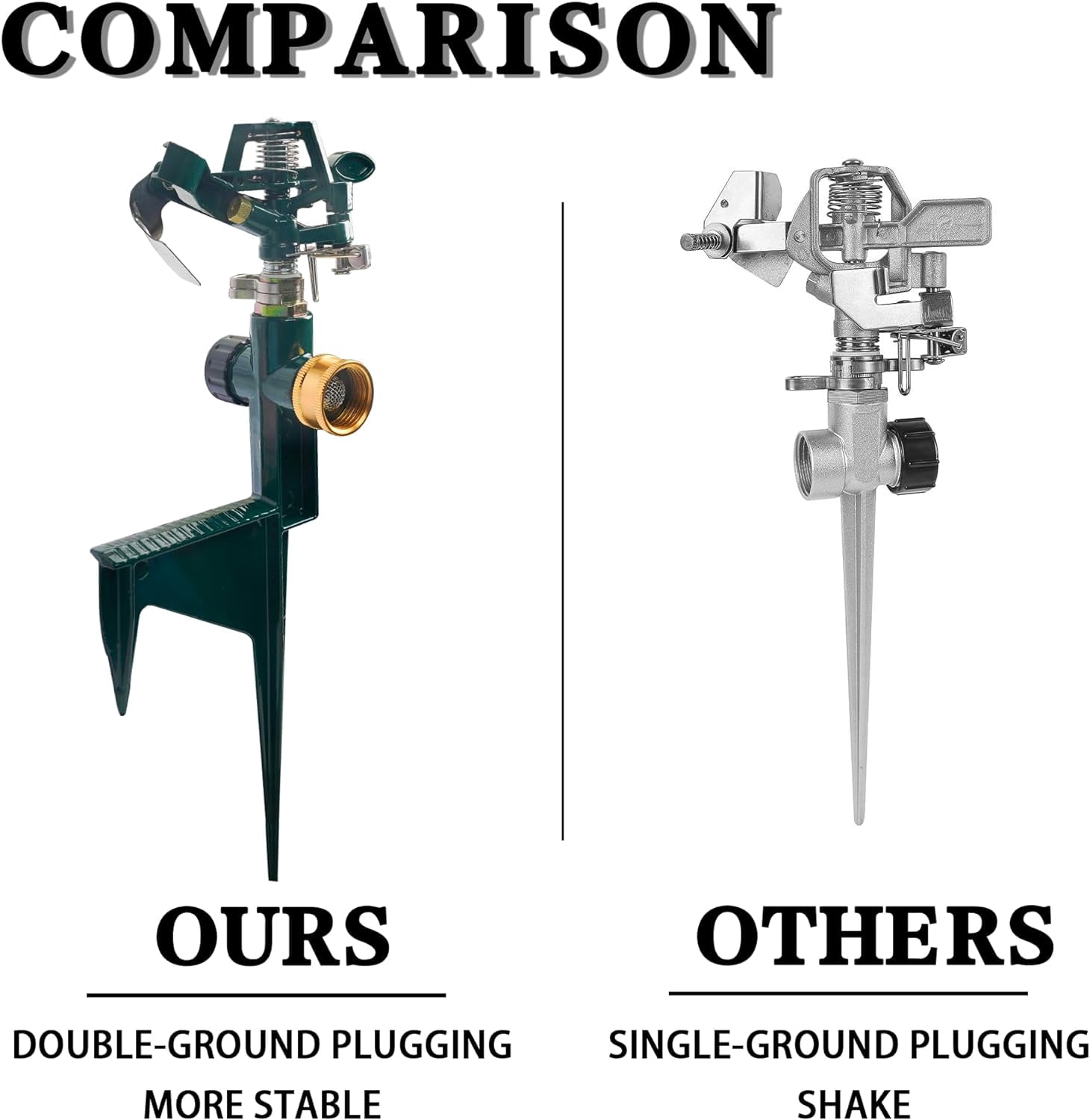 2 Pack Impact Sprinklers for Yard, Adjustable Pulsating Water Sprinkler Head on Step Spike, Zinc Alloy Lawn Sprinkler for 360 Degree Large Area Patio Garden Irrigation