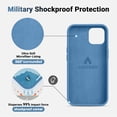 thumbnail image 4 of Slim iPhone 12 Mini Phone Case, [Camera & Screen Protection] Durable Liquid Silicone Rubber Full Body Military Shockproof Protective Case for iPhone 12 Mini 5.4 lnch, Azure Blue, 4 of 15