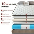thumbnail image 2 of SogesPower Twin Size Hybrid Mattress 10 Inch Memory Foam Mattress, Medium Firm Twin Mattress for Pressure Relief & Cool Fresh Sleep, Fiberglass Free, Mattress in A Box, CertiPUR-US, Beige, 2 of 11