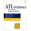ATL Internals : Working with ATL 8