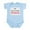 Sky Blue, variant on CafePress - My GODFATHER ROCKS! Infant Bodysuit - Baby Light Bodysuit, Size Newborn - 24 Months