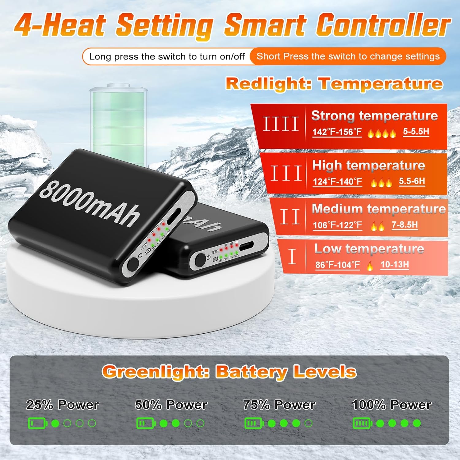 Heated Socks for Men Women with APP Control, 8000mAh Battery Rechargeable Electric Washable Winter Warm Feet and Outdoor for Hunting Skiing Cycling Camping
