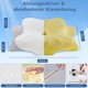 thumbnail image 5 of Almohada cervical para cuello y hombro, almohada de espuma viscoelástica con contorno, almohada ergonómica de soporte para el cuello para dormir de lado, espalda y estómago con funda - Tamaño, 5 of 7