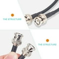 thumbnail image 2 of MasteelfCA BNC Cable 2m BNC Male To Male Cable Replacement Low Loss Rg58 Coaxial Cable, 2 of 7