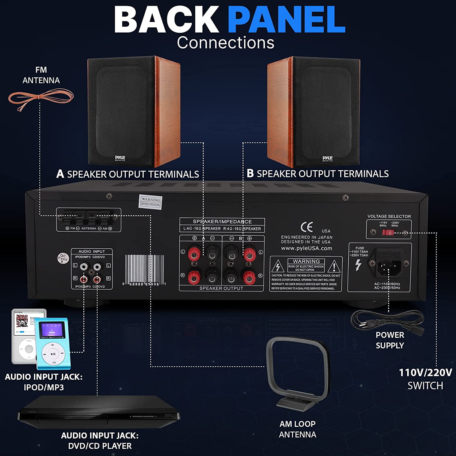 Pyle PT260A 200W 8-Ohm Home Digital AM FM Stereo Receiver Theater Audio, Black
