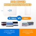 thumbnail image 3 of BellaLuce Laundry Detergent Sheets, Fresh Linen Scent, 240 Count, 3 of 10