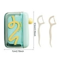 thumbnail image 5 of Shoreew Automatic Dental Floss Storage Box Large Capacity Dustproof Transparent Design Pop-Up Dental Floss Dispenser, 5 of 7