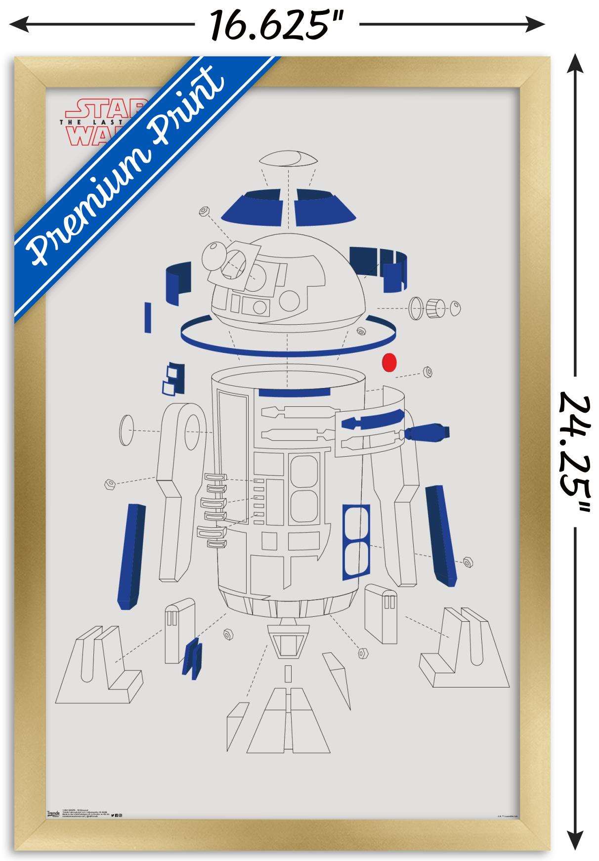 Star Wars: The Last Jedi - R2 Blowout Wall Poster, 14.725" x 22.375", Framed