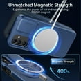 thumbnail image 3 of for Samsung Galaxy S21 Case with Sliding Camera Lens Cover - Wireless Charging Compatible - Magnetic Kickstand - Shockproof Protective Phone Case 6.2" for Men Women Girls - Blue, 3 of 14
