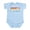 Sky Blue, variant on CafePress - Retro El Salvador Palm Tree Infant Bodysuit - Baby Light Bodysuit, Size Newborn - 24 Months