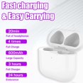 thumbnail image 2 of Charging Case Replacement Compatible for AirPods 4th Generation, Air Pod 4 Charger Case with B-luetooth Pairing Sync Button Without Earbuds(USB-C), 2 of 7