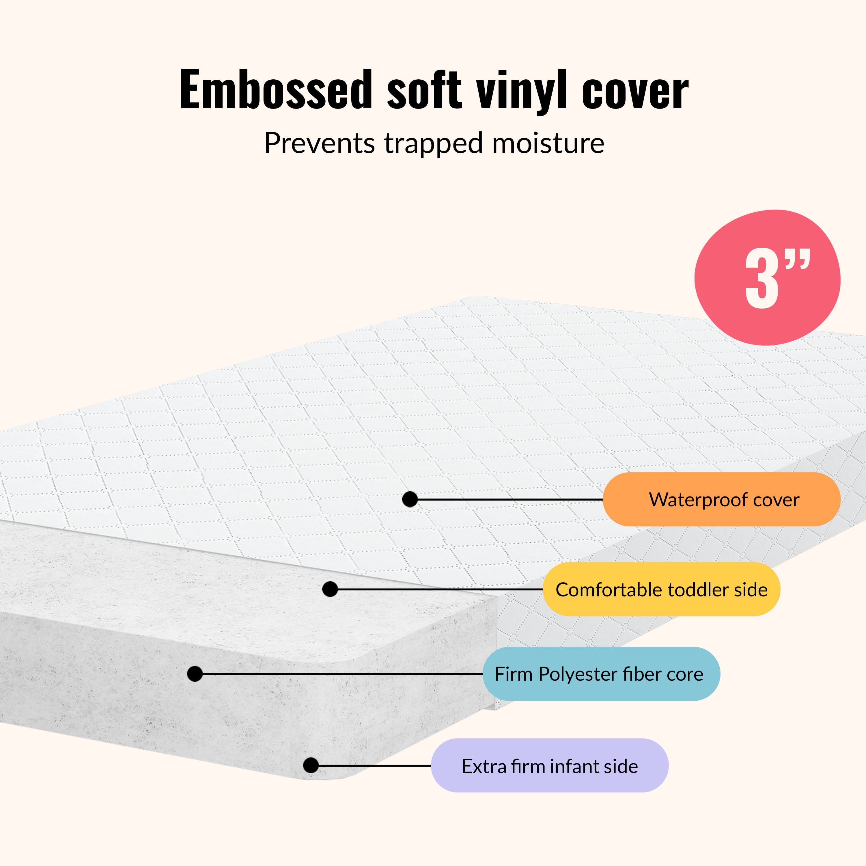 Dream On Me Sunset 3” Extra Firm Mini Crib Mattress | Greenguard Gold Certified | Waterproof Vinyl Cover | Fits Mini and Portable Cribs