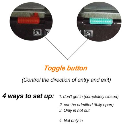 Fashionable Intelligent Control Cat Door Pet Dog Access Doors