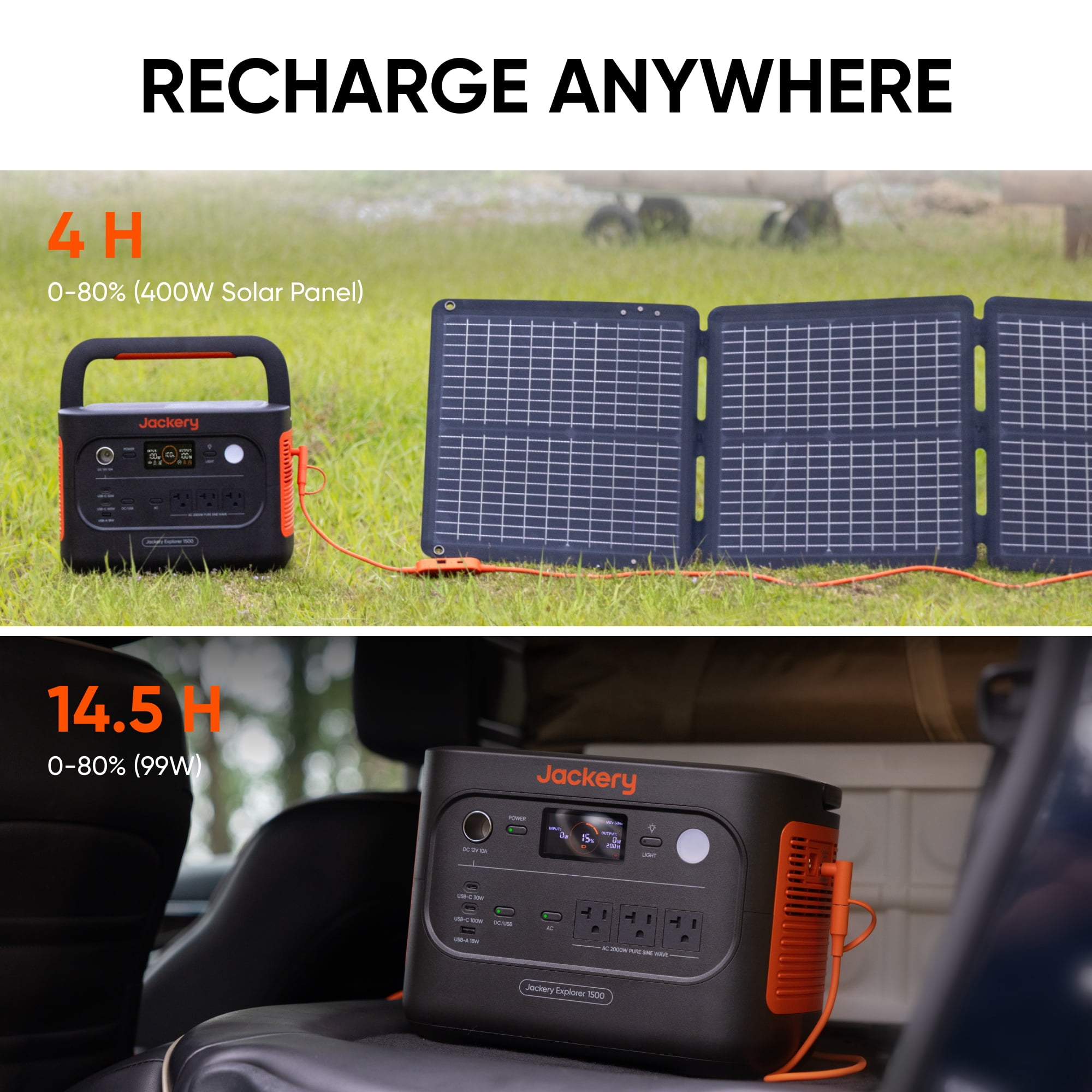 Jackery Explorer 1500 v2 Solar Generator with 200W Solar Panel, 1536Wh LiFePO4 Portable Power Station, 2000W Output,1H Fast Recharge, Backup for Camping, RV, Outdoor Use, Emergency Power,