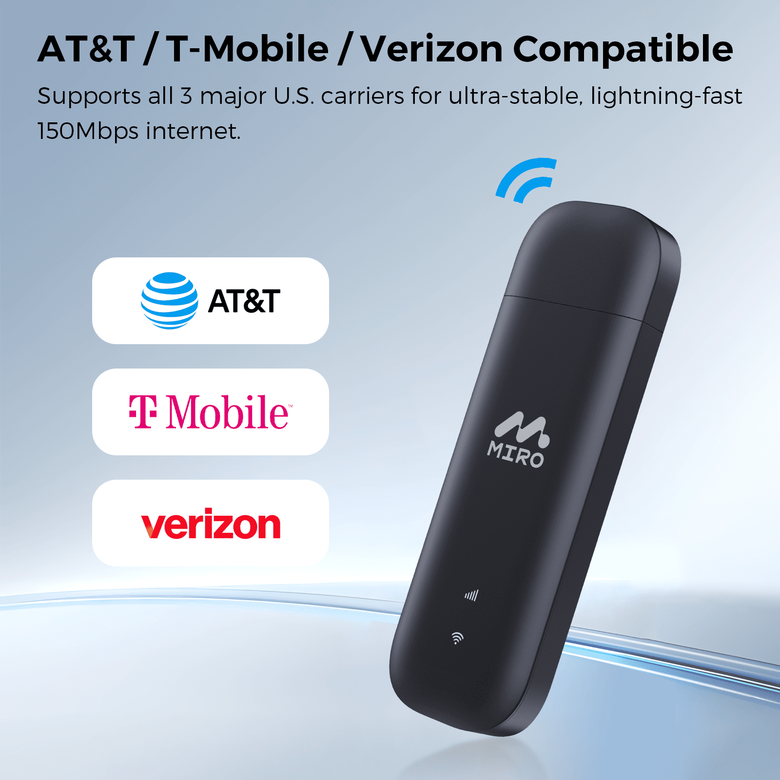 MIRO UFI 4G LTE USB WiFi Dongle: Plug & Play Portable Hotspot, 150Mbps Speed, Dual SIM/SD Slots