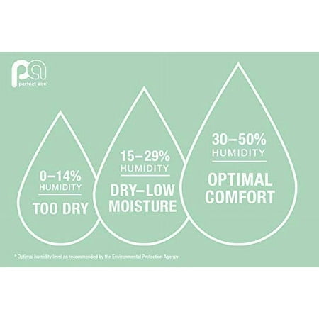 PerfectAire PAWM1 Humidificateur à Brume Chaude de 1,0 Gallon avec Capsule Diffuseur d'Arômes pour Pièces Moyennes à Grandes, Chambres et Dortoirs, Conception à Remplissage par le Haut, Fonctionnement Ultra Silencieux, Blanc