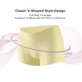 thumbnail image 5 of INNERSY Women's Cotton Boyshorts Under The Bump Pregnancy Postpartum Maternity Underwear 4 Pack(M,Soft Bloom), 5 of 10