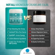 Magnesium Cream – Recovery