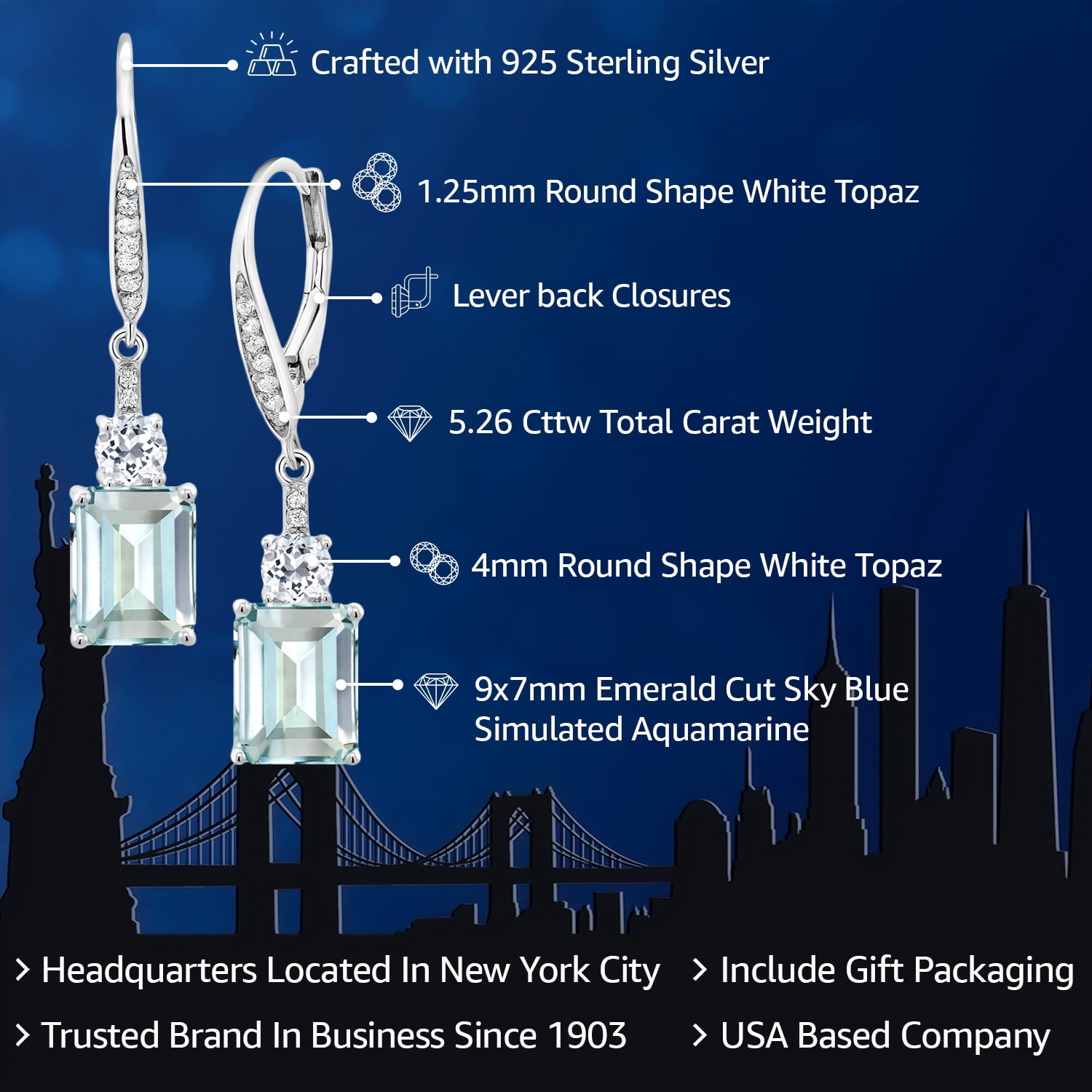 Gem Stone King 925 Sterling Silver Sky Blue Simulated Aquamarine and White Topaz Dangle Earrings for Women (5.26 Cttw, Gemstone Birthstone, Octagon 9X7MM)