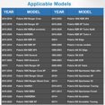 thumbnail image 3 of Extracteur d'Embrayage Primaire, Compatible avec Polaris RZR 900/1000/XP, Ranger 900/1000, General 4/1000 XP, Sportsman 850/1000, Brusher 850/1000, Snowmobile 340/700/800, Remplacement pour OEM 2872085 2875567, 3 of 6