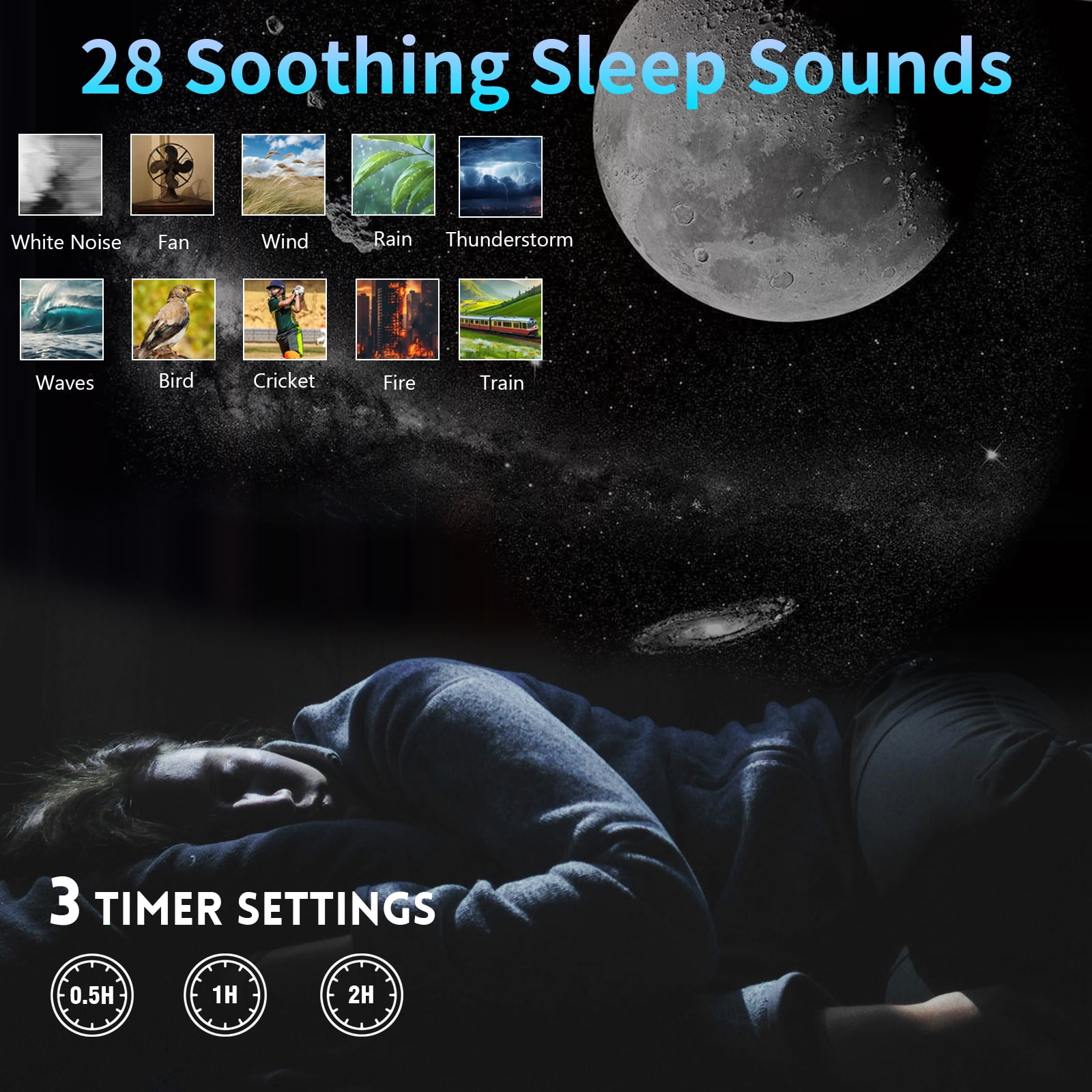 Galaxy Projector & White Noise Machine with 28 Sounds, Sleep Timer, Memory Function. Starry Sky Night Light, Planetarium Projector Perfect for Relaxation, Teaching, Meditation and Kids' Bedtime