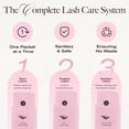 thumbnail image 4 of Kit de permanente de pestañas LASHVIEW Lash Lift Professional Salon, 4 of 8