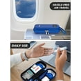 thumbnail image 7 of YOUSHARES Insulin Cooler Travel Case with Temperature Display - Refrigerated Medicine Cooling Bag with 2 TSA Approved Ice Pack, Medication Pen Diabetic Supplies Organizer for Trip and Daily(Blue), 7 of 7