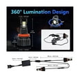 thumbnail image 2 of Lampe de Voiture LED RGB avec Contrôle Compatible Bluetooth, Ampoules Antibrouillard Multicolores, H8 H9 H11, 2 of 5