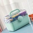 thumbnail image 4 of Caja de medicamentos para el hogar, caja de plástico para clasificar medicamentos, caja de almacenamiento de medicamentos de emergencia multicapa, color azul ácido, 4 of 6