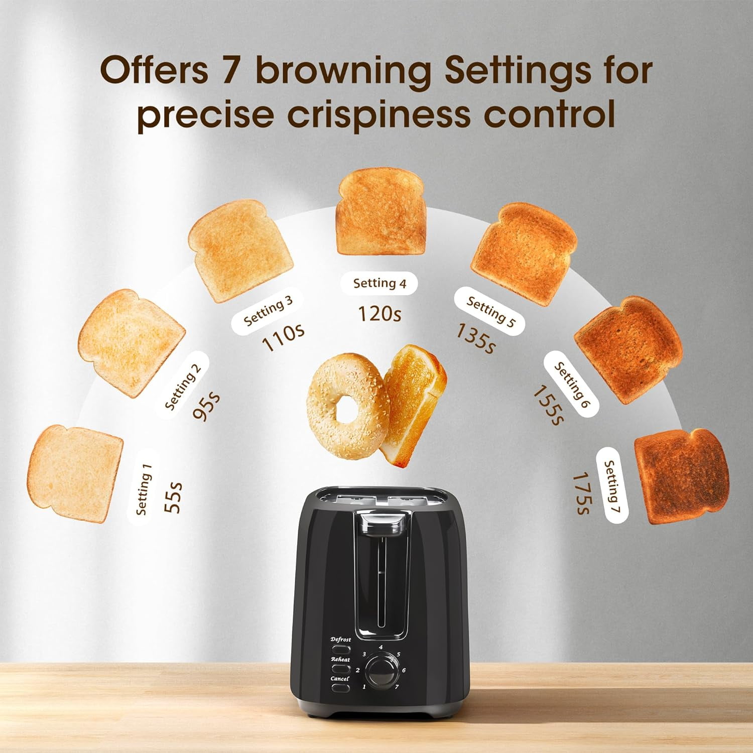 iSiLER 2 Slice Toaster, 1.3 inches Wide Slot Bagel Toaster with 7 Shade Settings and Double Side Baking, Compact Bread Toaster with Removable Crumb Tray, Defrost Cancel Function Black