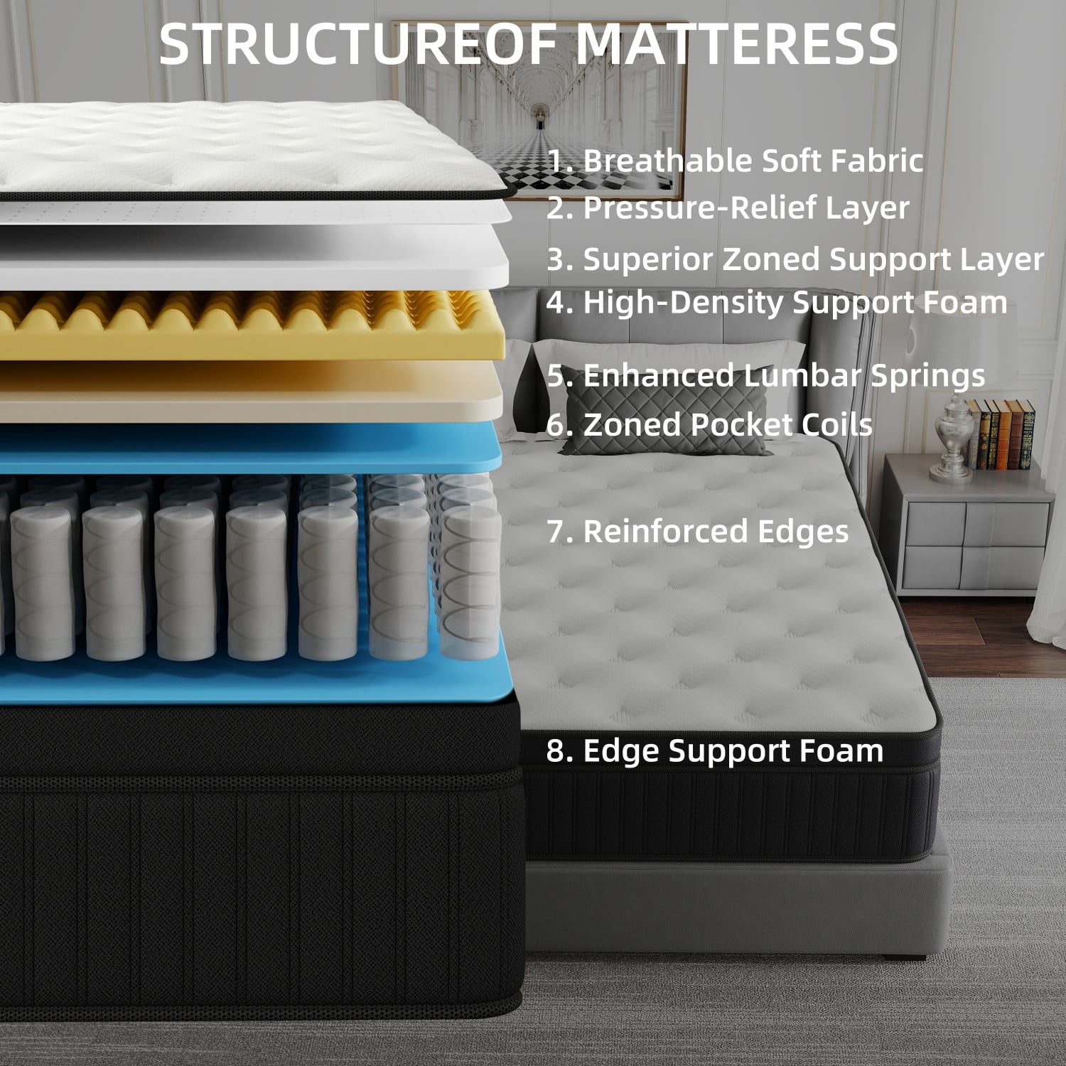 AMENDPATURE 12" Twin Hybrid Mattress,Gel Infused Memory Foam and Pocket Spring in a Box,Medium，Adult