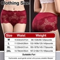 thumbnail image 2 of 7-Pack Lace-Embroidered Cheeky Hipster Panties – Sexy Transparent Butterfly Design, 2 of 6