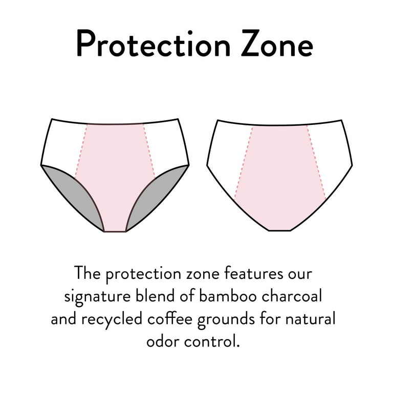 Shero LeakProof Hipster Period Underwear, Natural Odor Control & Moisture  Wicking Underwear for Women, XXL, Black (2-Pack) 