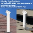 thumbnail image 3 of PVC Vent Cap Radon Vent Cap for 4" Schedule 40, 4 inch PVC Radon Fan Pipe Cap Exhaust Vent Cap for Radon/Flue/Roof Vent System,Radon Vent Cover Stop Rain Snow Leaves, Protect Radon Fan Motor&PVC Pipe, 3 of 7