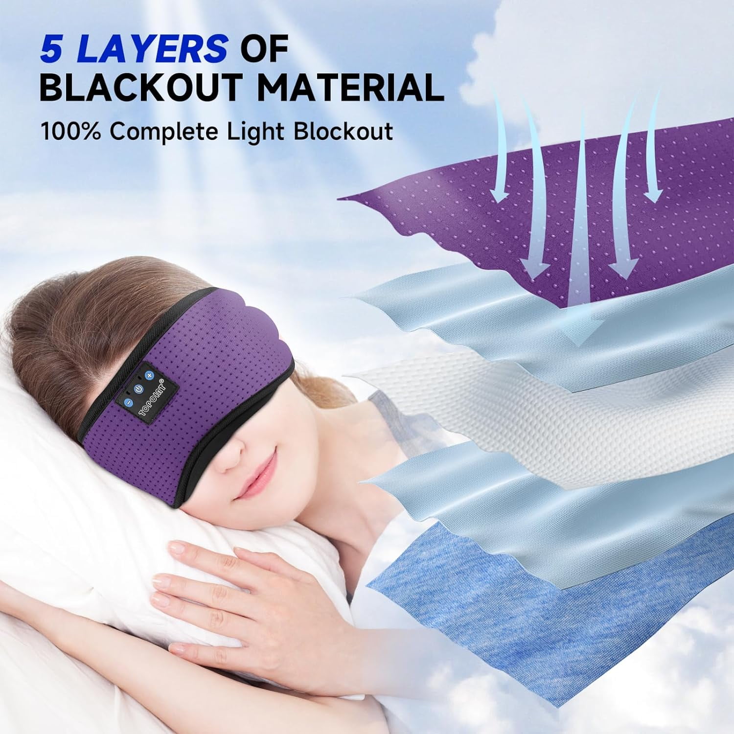 Sleep Mask, Bluetooth Eye Mask Bluetooth, TOPOINT Breathable Cotton Sleep Headphones for Sleeping Side Sleepers Travel Meditation Music Headsets with Microphone Handsfree Men Women, Purple