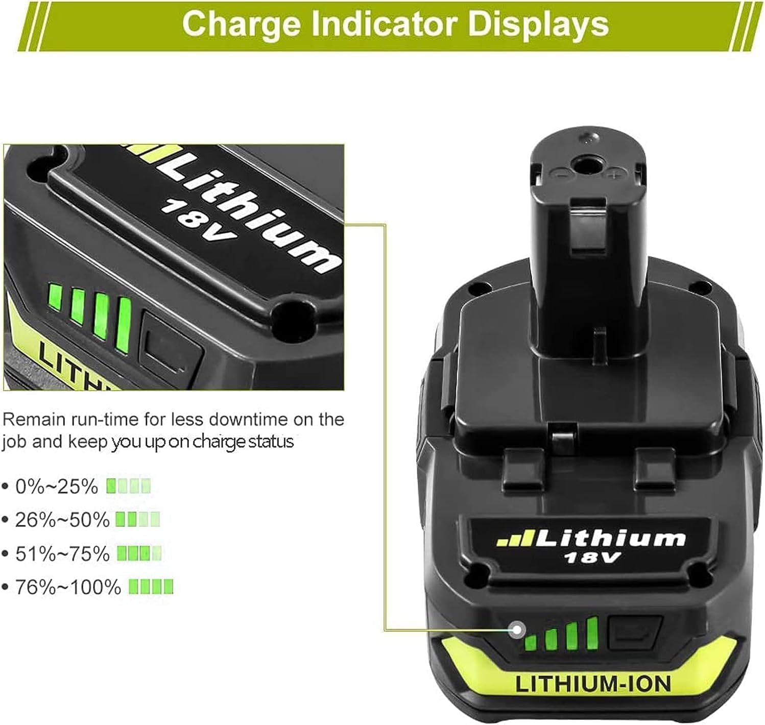 4Pack Replacement For RYOBI P108 18V High Capacity Battery 18 Volt Lithium-Ion P102