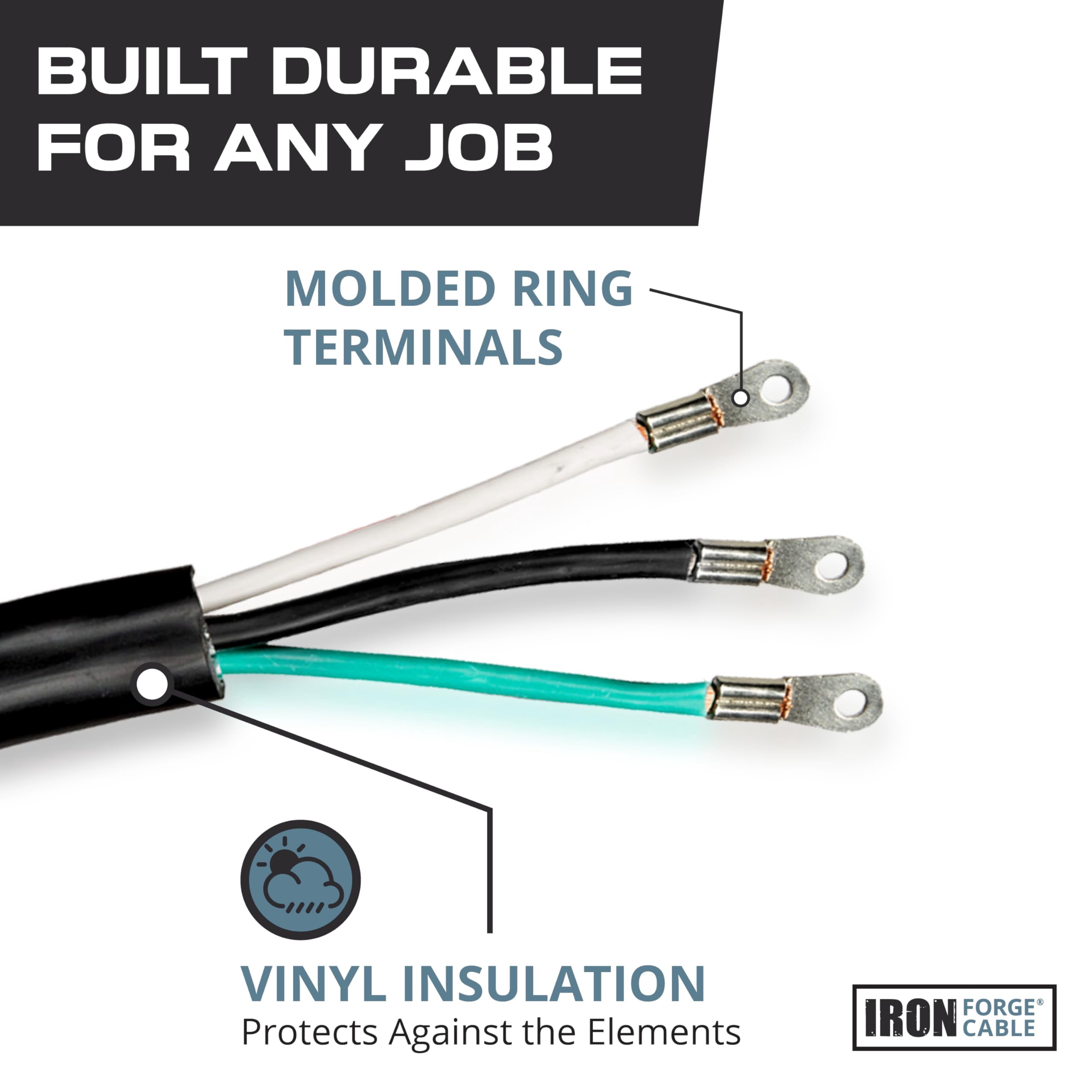 Iron Forge Cable NEMA 6-50 Extension Cord with Open End - 8ft 50 Amp EV Power Cord with Eyelet, 6/3 Gauge Replacement Cable - NEMA 6-50 Plug STW