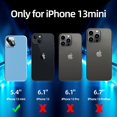 thumbnail image 6 of [5 in 1 for iPhone 13 Mini Case, with 2 Pack Screen Protector + 2 Pack Camera Lens Protector, Liquid Silicone Ultra Slim Shockproof Protective Phone Case 5.4 inch (Light Blue), 6 of 14